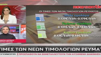 https://newsontime.gr/Ρεύμα: Έρχονται τα νέα χρωματιστά τιμολόγια από 01/01